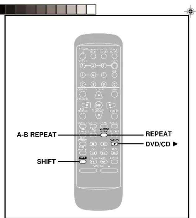 PANASONIC SCDK10 - Nota - 1