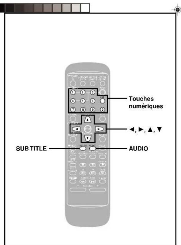 PANASONIC SCDK10 - Nota - 1