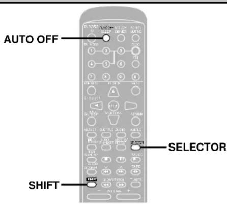 PANASONIC SCDK10 - Télécommande - 10
