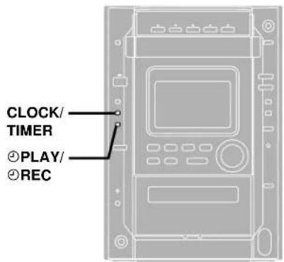 PANASONIC SCDK10 - Enregistrement différé - 1
