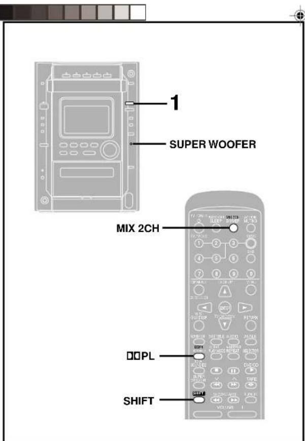 PANASONIC SCDK10 - Support - 3