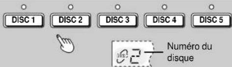 PANASONIC SCDK10 - Informations additionnelles - 8