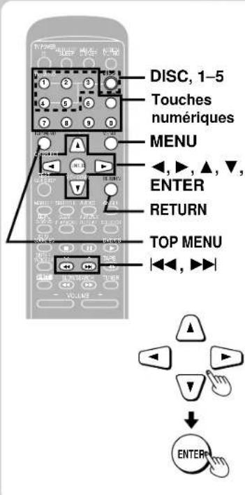 PANASONIC SCDK10 - Informations additionnelles - 4