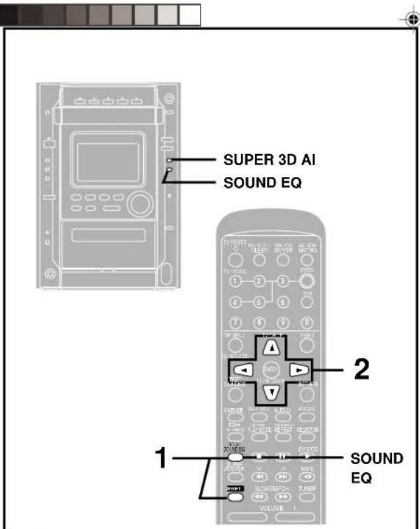 PANASONIC SCDK10 - Désactivation - 1