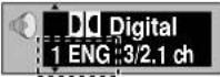 PANASONIC SCDK10 - Description des icônes GUI - 4