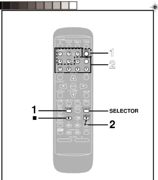 PANASONIC SCDK10 - Nota - 1
