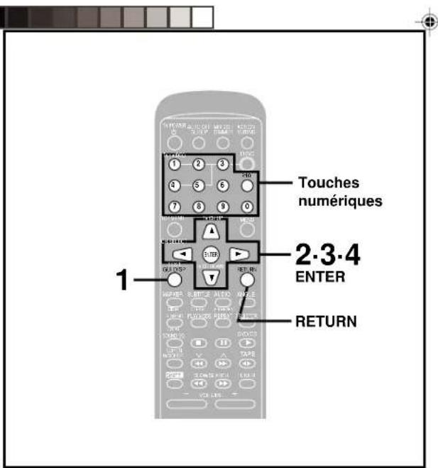 PANASONIC SCDK10 - Nota - 1