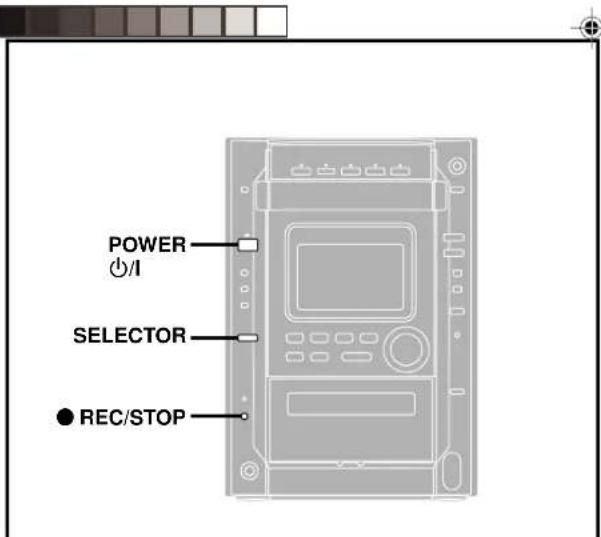 PANASONIC SCDK10 - Baisser le volume avant de brancher le casque d'écoute - 1