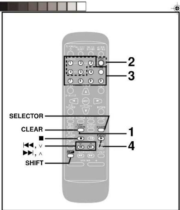 PANASONIC SCDK10 - Nota - 1