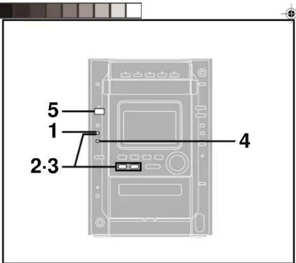 PANASONIC SCDK10 - Son en sourdine - 1
