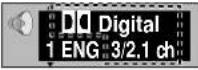 PANASONIC SCDK10 - Description des icônes GUI - 5