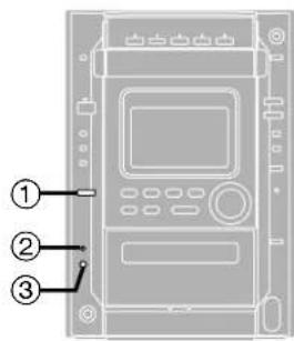 PANASONIC SCDK10 - Au moyen de la télécommande seulement - 22