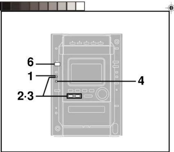 PANASONIC SCDK10 - Annulation de la minuterie - 1