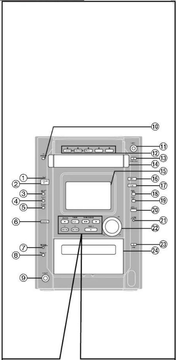 PANASONIC SCDK10 - ÉTAPE 3 Antennes et cordon d'alimentation - 2