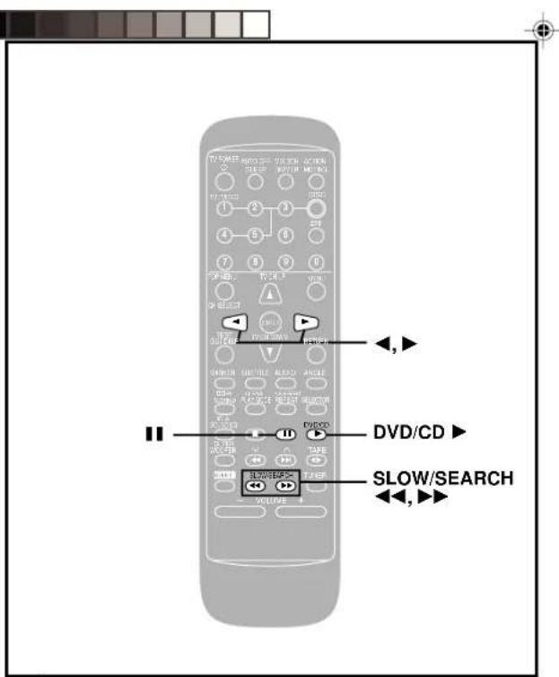 PANASONIC SCDK10 - Pour protéger les disques - 1