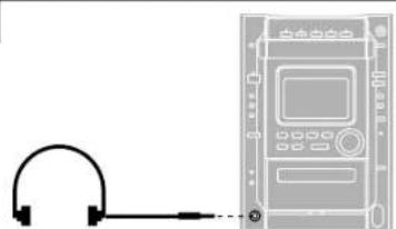 PANASONIC SCDK10 - Utilisation combinée des minuteries - 6