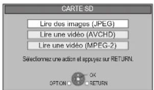 PANASONIC SCBTX75 - DVD-R/R DL, CD-R/RW, carte SD, périphérique USB - 2