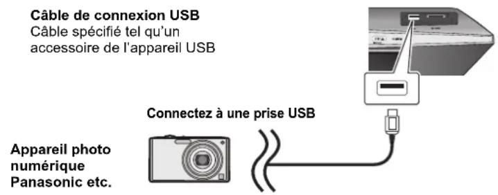 PANASONIC SCBTX75 - JPEG - 1