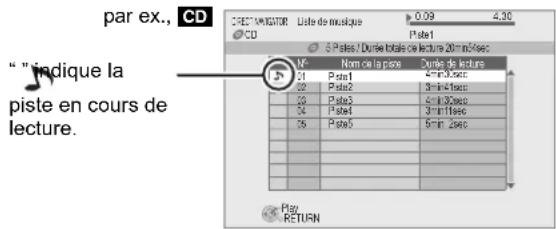PANASONIC SCBTX75 - ② Appuyez sur [▲, ▼] pour sélectionner la piste et appuyez sur [OK]. - 1