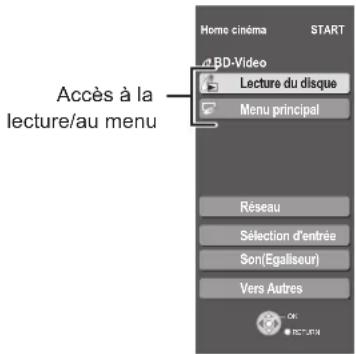 PANASONIC SCBTX75 - Sélectionner la source depuis le menu START - 1