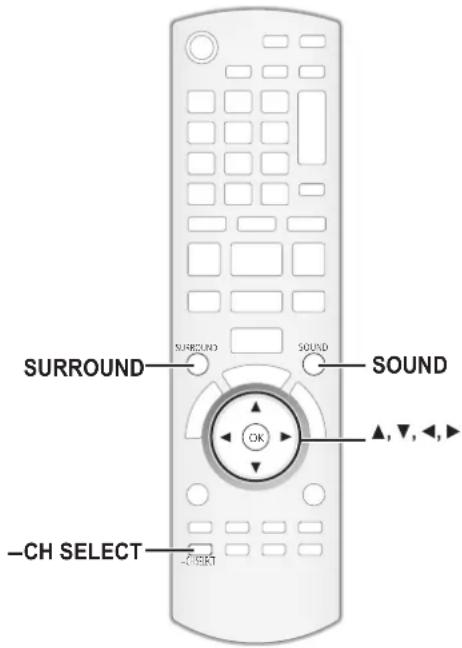 PANASONIC SCBTX75 - Pour bénéficier du son en surround et de plusieurs effets sonores - 1