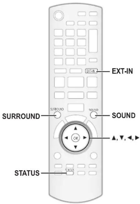 PANASONIC SCBTX75 - Utiliser un téléviseur etc. avec les enceintes de cet appareil - 1