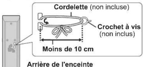 PANASONIC SCBTX75 - Pour éviter la chute de l'enceinte - 1