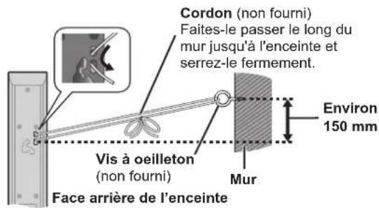 PANASONIC SCBTX75 - Pour éviter la chute de l'enceinte - 2