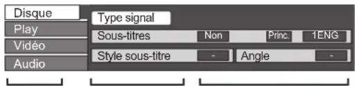 PANASONIC SCBTX75 - Opérations du menu d'affichage à l'écran - 1