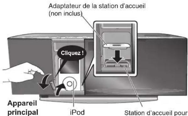 PANASONIC SCBTX75 - Préparation - 1