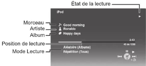 PANASONIC SCBTX75 - ② Appuyez sur [▲, ▼] pour sélectionner un élément puis appuyez sur [OK]. - 1