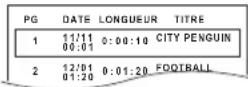 PANASONIC SCPT90 - Lire une liste de lecture - 1