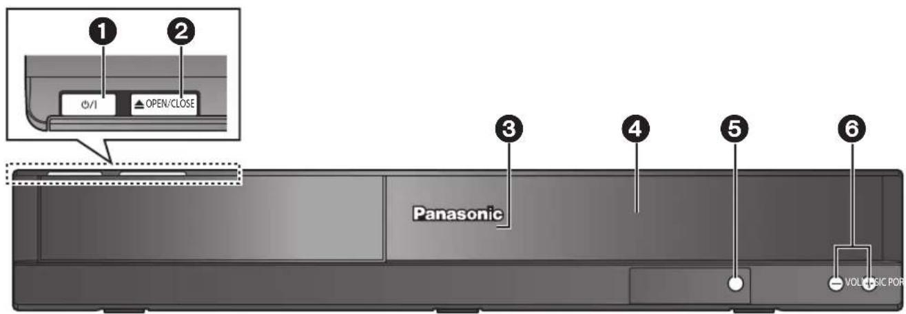 PANASONIC SCPT90 - Référence - 2