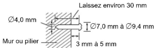 PANASONIC SCPT90 - Fixer à un mur - 1
