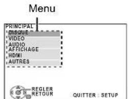 PANASONIC SCPT90 - Preparation - 1