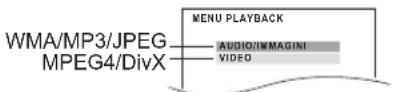 PANASONIC SCPT90 - Riproduzione dei dischi di dati - 1