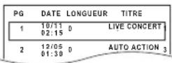 PANASONIC SCPT90 - Lire les programmes - 1