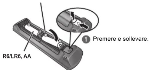 PANASONIC SCPT90 - punto 4 Preparazione del telecomando - 1