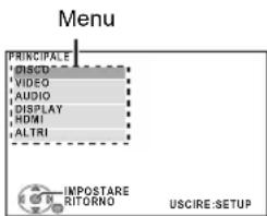PANASONIC SCPT90 - Preparazione - 1