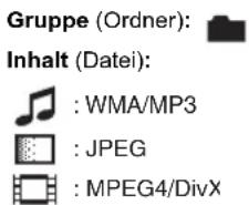 PANASONIC SCPT90 - Wiedergabe von der ausgewählten Position aus - 1