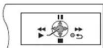 PANASONIC SCPT90 - Utilisation du menu START - 3