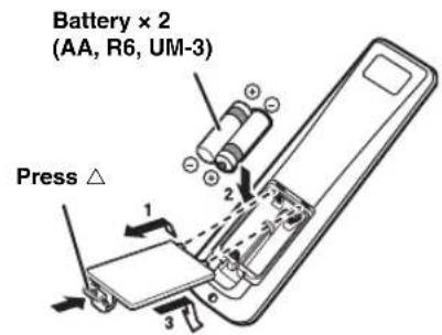 YAMAHA YRS2100 - Installing the batteries - 1