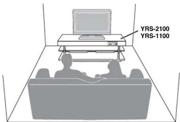 YAMAHA YRS2100 - Attention : Maniement du verre trempé - 1