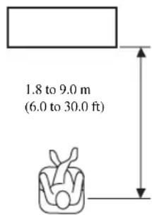 YAMAHA YRS2100 - In "SETTING PARAMETERS 3/3", configure the distance settings. - 1