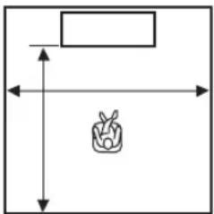 YAMAHA YRS2100 - In "SETTING PARAMETERS 2/3", configure the listening room settings. - 1