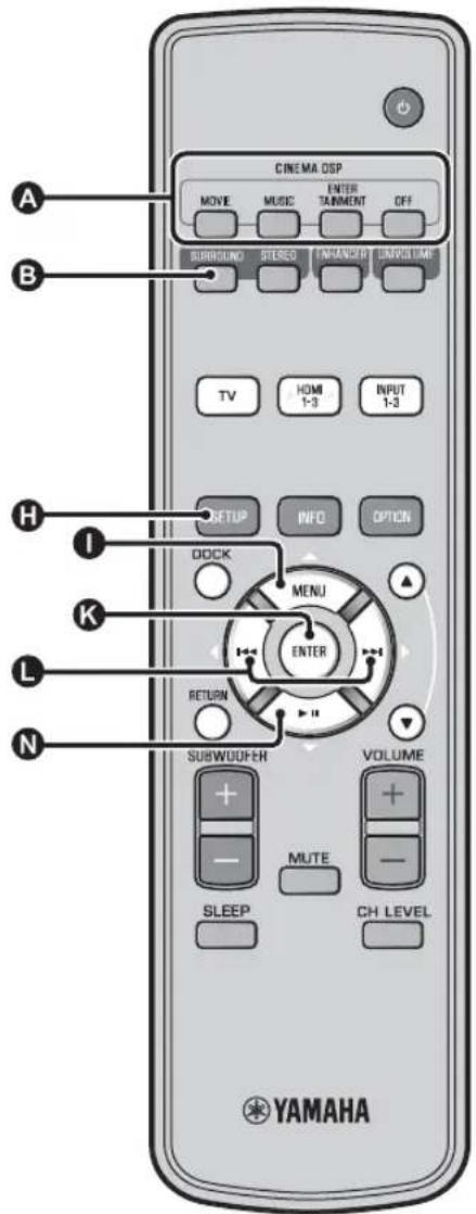 YAMAHA YRS2100 - Example of volume balance - 1