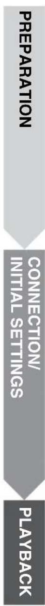 YAMAHA YRS2100 - We Want You Listening For A Lifetime - 2