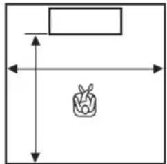 YAMAHA YRS1100 - In "SETTING PARAMETERS 2/3", configure the listening room settings. - 1