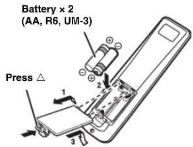 YAMAHA YRS1100 - Installing the batteries - 1