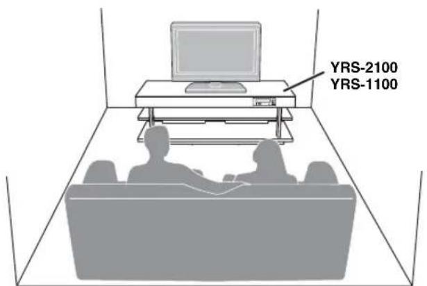 YAMAHA YRS1100 - Attention: Maniement du verre trempe - 1